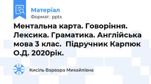 Ментальна карта. Говоріння. Лексика. Граматика. Англійська мова 3 клас.  Підручник Карпюк О.Д. 2020рік.