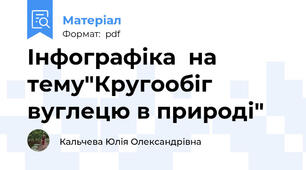 Інфографіка  на тему"Кругообіг вуглецю в природі"