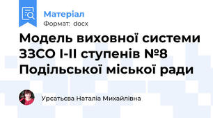Модель виховної системи ЗЗСО І-ІІ ступенів №8 Подільської міської ради
