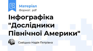 Інфографіка "Дослідники Північної Америки"