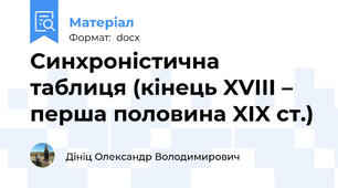 Синхроністична таблиця (кінець XVIII –  перша половина XIX ст.)