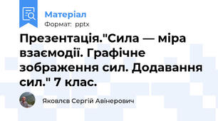 Презентація."Сила — міра взаємодії. Графічне зображення сил. Додавання сил." 7 клас.