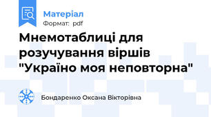 Мнемотаблиці для розучування віршів "Україно моя неповторна"
