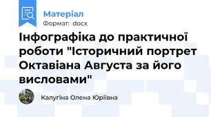 Інфографіка до практичної роботи "Історичний портрет Октавіана Августа за його висловами"