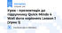 Урок - презентація до підручнику Quick Minds 4 Well done explovers Lesson 1 (Урок 1)
