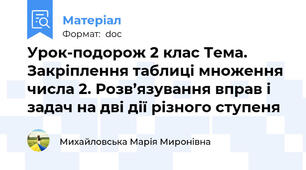 Урок-подорож 2 клас Тема. Закріплення таблиці множення числа 2. Розв’язування вправ і задач на дві дії різного ступеня