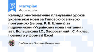 Календарно-тематичне планування уроків української мови за Типовою освітньою програмою (за ред. Р. Б. Шияна) за підручником «Українська мова і читання» авт. Большакова І.О., Хворостяний І.С. 4 клас, І семестр у форматі Excel