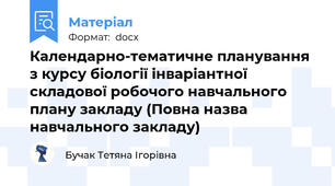 Календарно-тематичне планування з курсу біології інваріантної складової робочого навчального плану закладу (Повна назва навчального закладу)