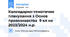 Календарно-тематичне планування з Основ правознавства 9 кл на 2023/2024 н.р.