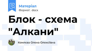 Блок - схема "Алкани"