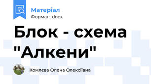 Блок - схема "Алкени"