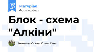 Блок - схема "Алкіни"