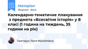 Календарно-тематичне планування  з предмета «Всесвітня історія» у 8 класі (1 година на тиждень, 35 години на рік)