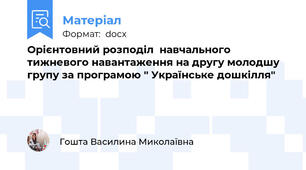 Орієнтовний розподіл  навчального тижневого навантаження на другу молодшу групу за програмою " Українське дошкілля"