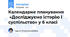 Календарне планування  «Досліджуємо історію і суспільство» у 6 класі