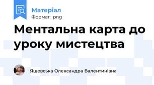 Ментальна карта до уроку мистецтва