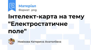 Інтелект-карта на тему "Електростатичне поле"