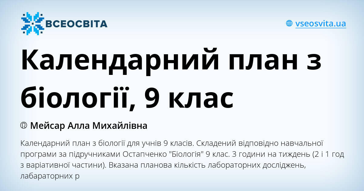 Календарний план з біології, 9 клас | КТП. Біологія