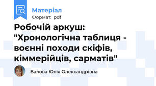 Робочій аркуш: "Хронологічна таблиця - воєнні походи скіфів, кіммерійців, сарматів"