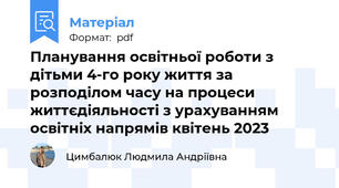 Планування освітньої роботи з дітьми 4-го року життя за розподілом часу на процеси життєдіяльності з урахуванням освітніх напрямів квітень 2023