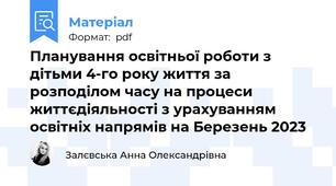 Планування освітньої роботи з дітьми 4-го року життя за розподілом часу на процеси життєдіяльності з урахуванням освітніх напрямів на Березень 2023