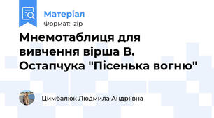 Мнемотаблиця для вивчення вірша В. Остапчука "Пісенька вогню"