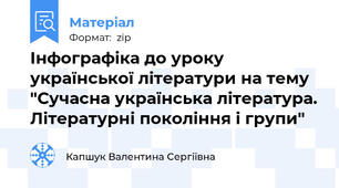 Інфографіка до уроку української літератури на тему "Сучасна українська література. Літературні покоління і групи"