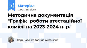 Методична документація "Графік  роботи атестаційної комісії на 2023-2024 н. р."