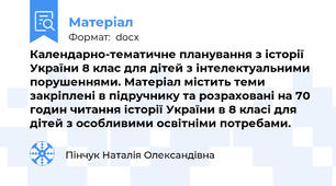 Календарно-тематичне планування з історії України 8 клас для дітей з інтелектуальними порушеннями. Матеріал містить теми закріплені в підручнику та розраховані на 70 годин читання історії України в 8 класі для дітей з особливими освітніми потребами.