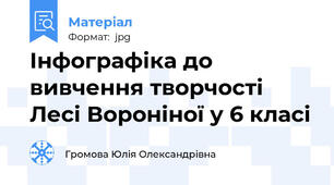 Інфографіка до вивчення творчості Лесі Вороніної у 6 класі