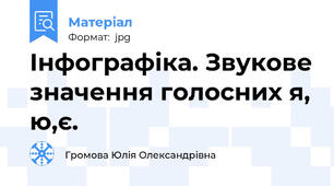 Інфографіка. Звукове значення голосних я, ю,є.