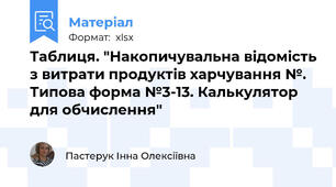 Таблиця. "Накопичувальна відомість з витрати продуктів харчування №. Типова форма №3-13. Калькулятор для обчислення"