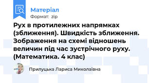 Рух в протилежних напрямках (зближення). Швидкість зближення. Зображення на схемі відношень величин під час зустрічного руху. (Математика. 4 клас)