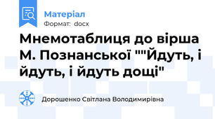 Мнемотаблиця до вірша М. Познанської ""Йдуть, і йдуть, і йдуть дощі"