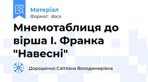 Мнемотаблиця до вірша І. Франка "Навесні"