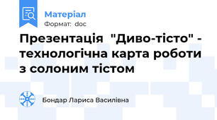Презентація  "Диво-тісто" - технологічна карта роботи з солоним тістом