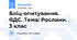 Бліц-опитування. ЯДС. Тема: Рослини. 3 клас
