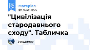 "Цивілізація стародавнього сходу". Табличка