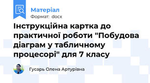 Інструкційна картка до практичної роботи "Побудова діаграм у табличному процесорі" для 7 класу