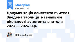 Документація асистента вчителя. Зведена таблиця  навчальної діяльності асистента вчителя  2023 — 2024 н.р.