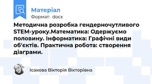 Методична розробка гендерночутливого STEM-уроку.Математика: Одержуємо половину. Інформатика: Графічні види об'єктів. Практична робота: створення діаграми.
