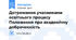 Дотримання учасниками освітнього процесу Положення про академічну доброчесність