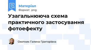 Узагальнююча схема практичного застосування фотоефекту