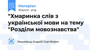 "Хмаринка слів з української мови на тему "Розділи мовознавства"