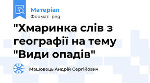 "Хмаринка слів з географії на тему "Види опадів"