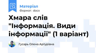 Хмара слів "Інформація. Види інформації" (1 варіант)