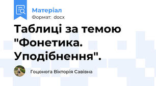 Таблиці за темою "Фонетика. Уподібнення".
