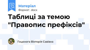 Таблиці за темою "Правопис префіксів"