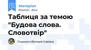 Таблиця за темою "Будова слова. Словотвір"