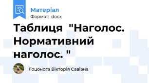 Таблиця  "Наголос. Нормативний наголос. "